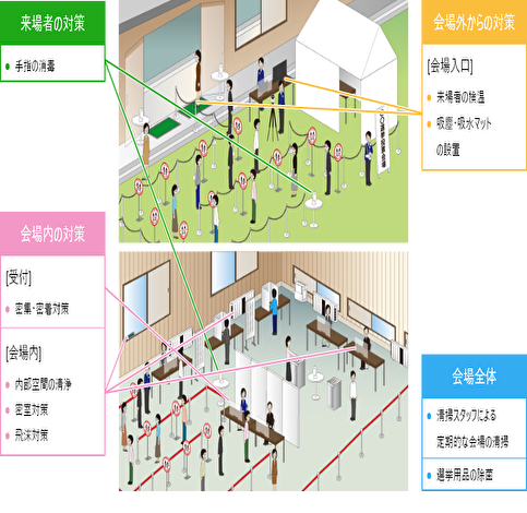 神奈川県の選挙投票所の感染予防対策はダスキンにおまかせください